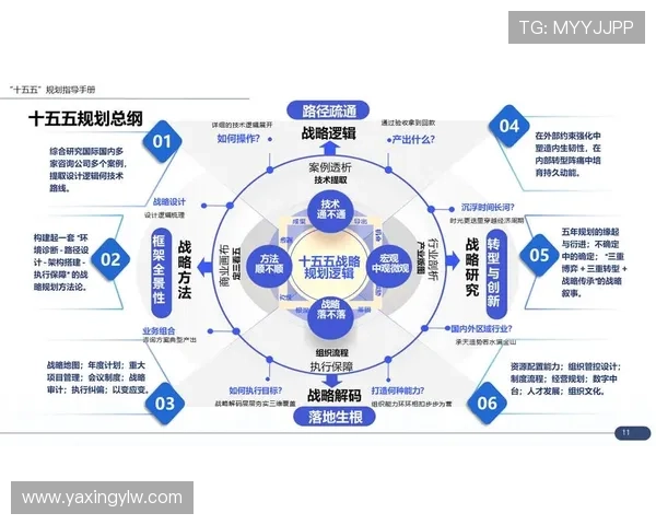 亚星娱乐未来发展规划：企业战略布局与长远目标展望
